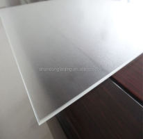 FTO Glass: Wie verändert ein Material Anwendungen über Felder hinweg?