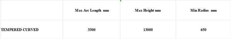 Tempered Curved Glass Tempered Curved Glass